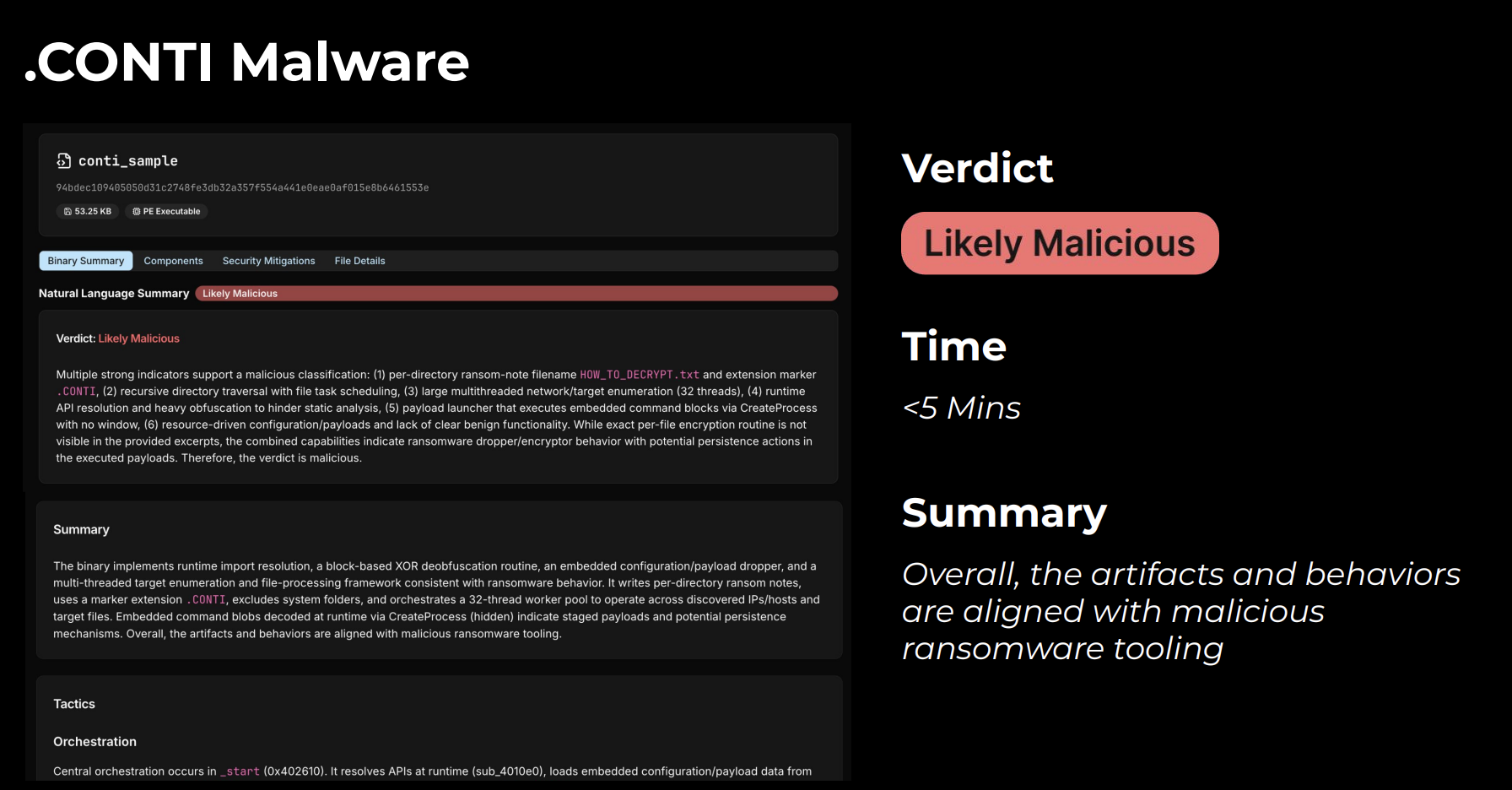 Delphos Labs automating the analysis and understanding of Conti malware. 